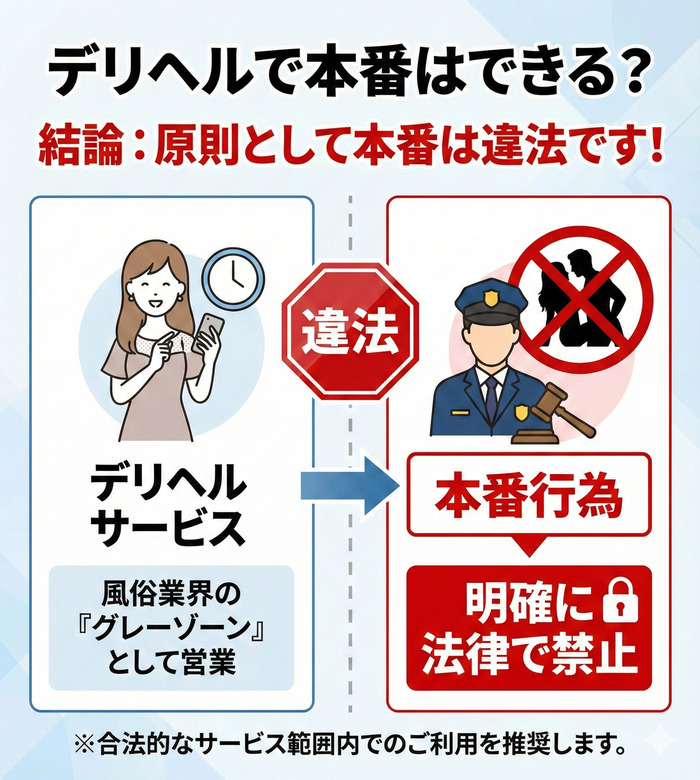 デリヘルで本番はできるのか?